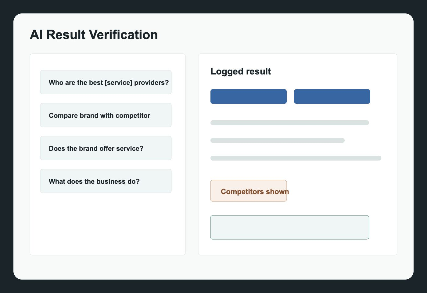 Tablet AI verification screenshot