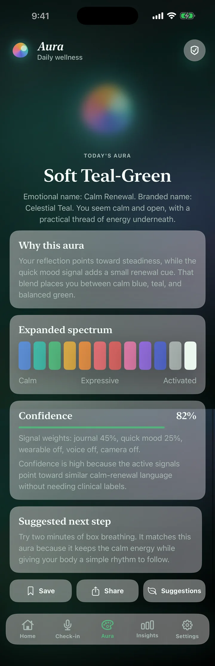 Aura iOS result and signal explanation