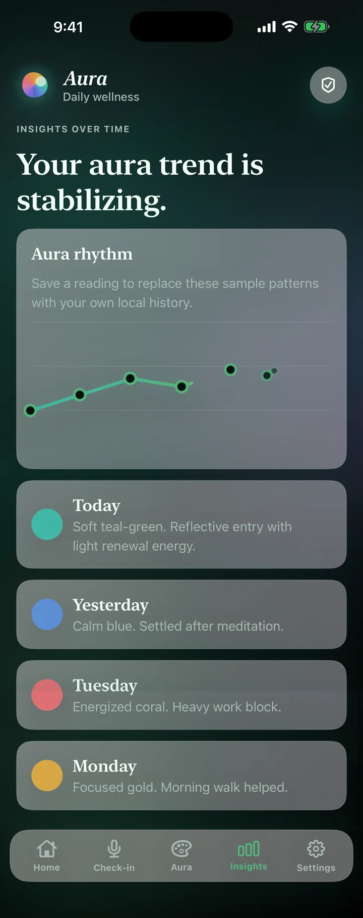 Aura iOS saved history and insights