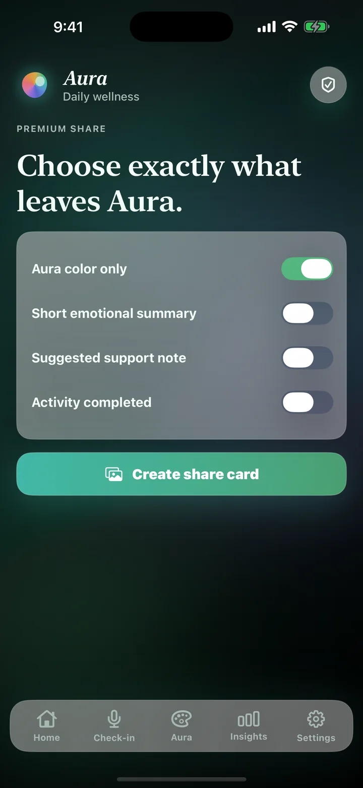 Aura iOS share-card privacy choices