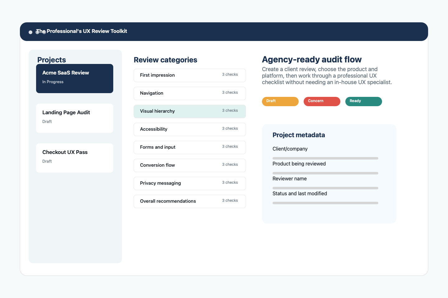 Project dashboard showing UX review projects, categories, and project metadata